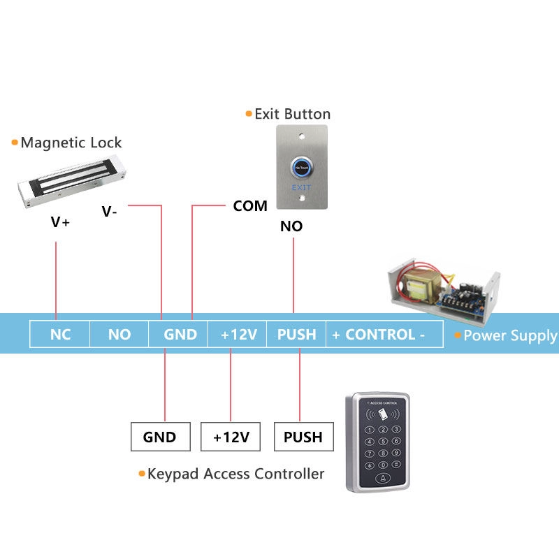 Metal Stainless Infrared No Touch Door Exit Push Button Switch Contactless Exit Button With Led Indicator