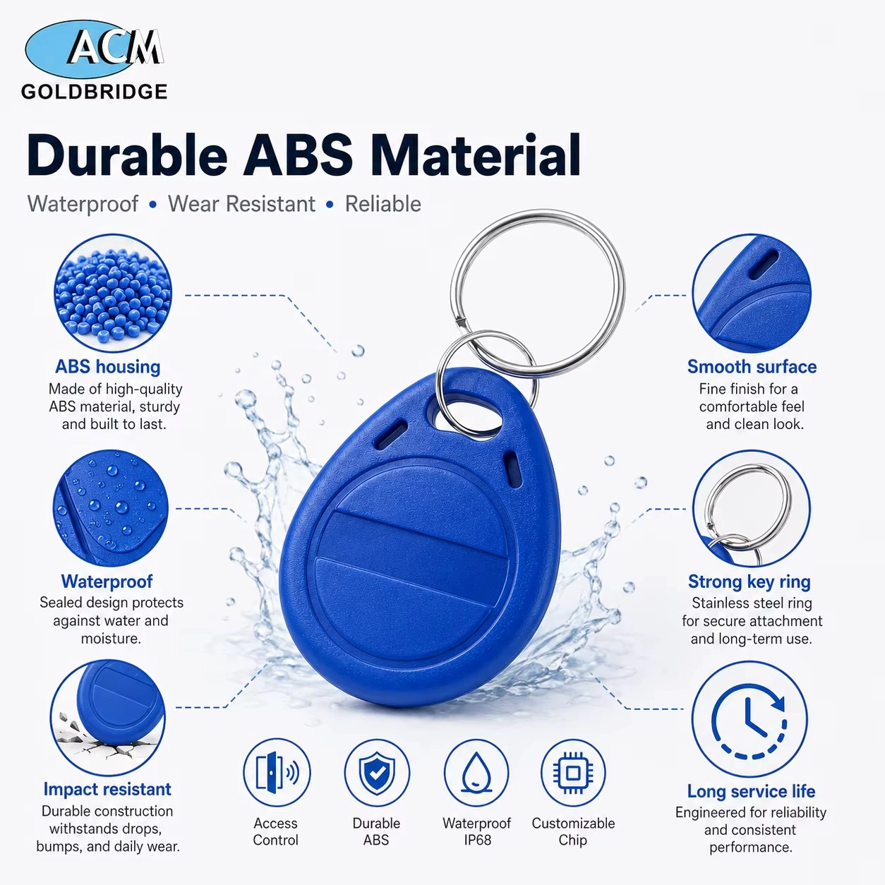 চীন ফ্যাক্টরি কাস্টম রাইটেবল 13.56MHz ABS ওয়াটারপ্রুফ RFID Keyfob স্মার্ট টোকেন ট্যাগ ইলেকট্রনিক সিকিউরিটি ডোর অ্যাক্সেস কন্ট্রোল সাপ্লাইয়ের জন্য নির্মাতা