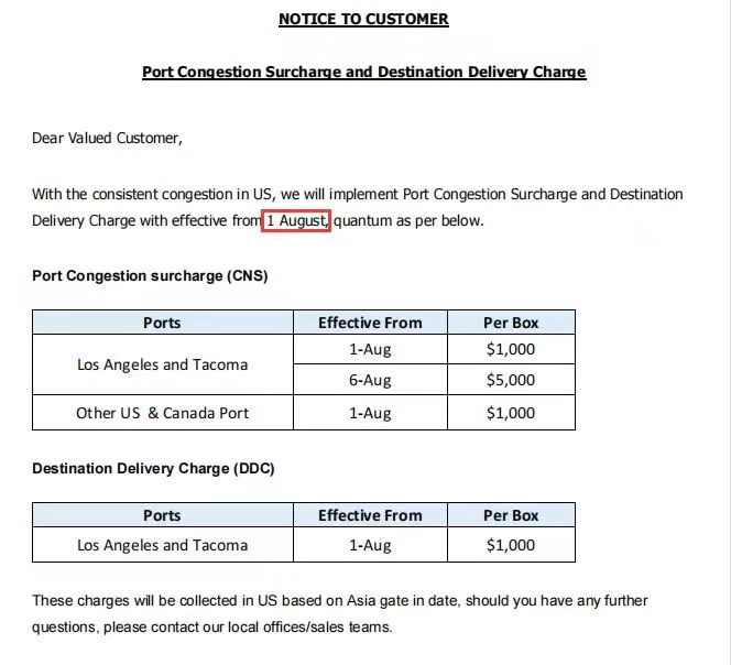 Please pay attention again, MSC and ZIM USA & CANADA port of destination port congestion charge notice