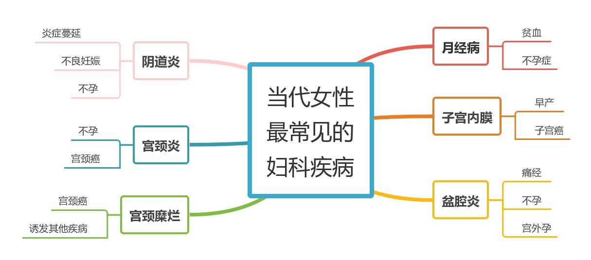 打造员工健康屏障,共赢宏铭达物流未来