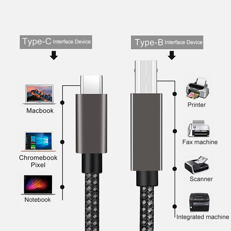 High Speed Nylon Braided Type C to USB B Printer Scannner Cable