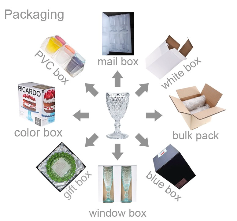 packing method for reference 20160624.jpg