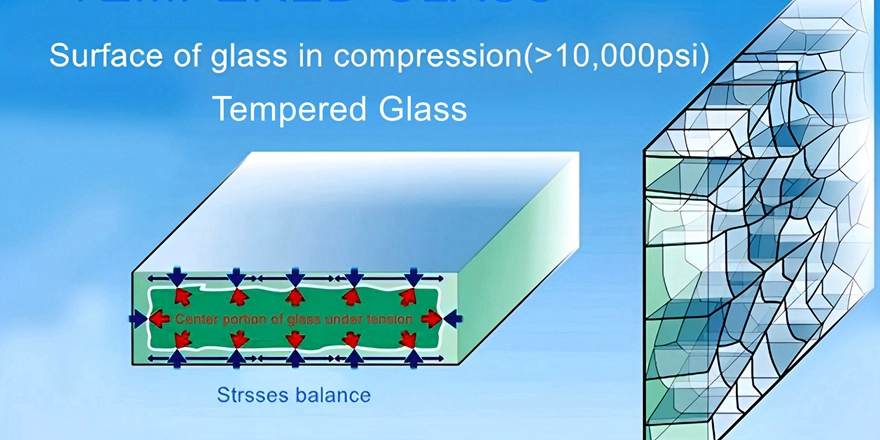 tempered glass wholesales factory
