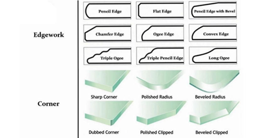 custom glass edge & corner factory