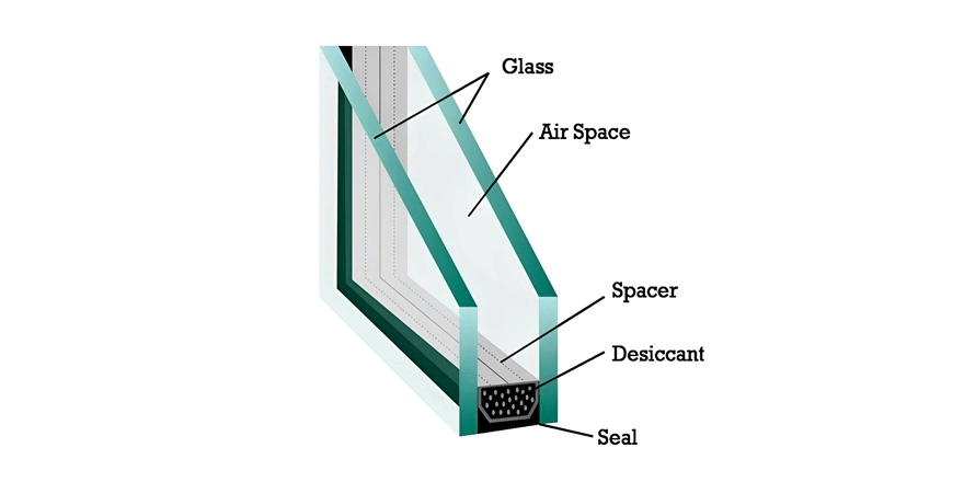 insulated glass factory supplier