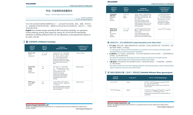 Huagon - Pollutant Release Disclosure Statement Huagon - Pollutant Release Disclosure Statement