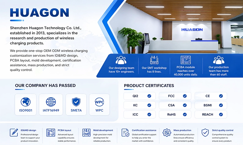 Our IATF 16949 Audit Preparation Our IATF 16949 Audit Preparation