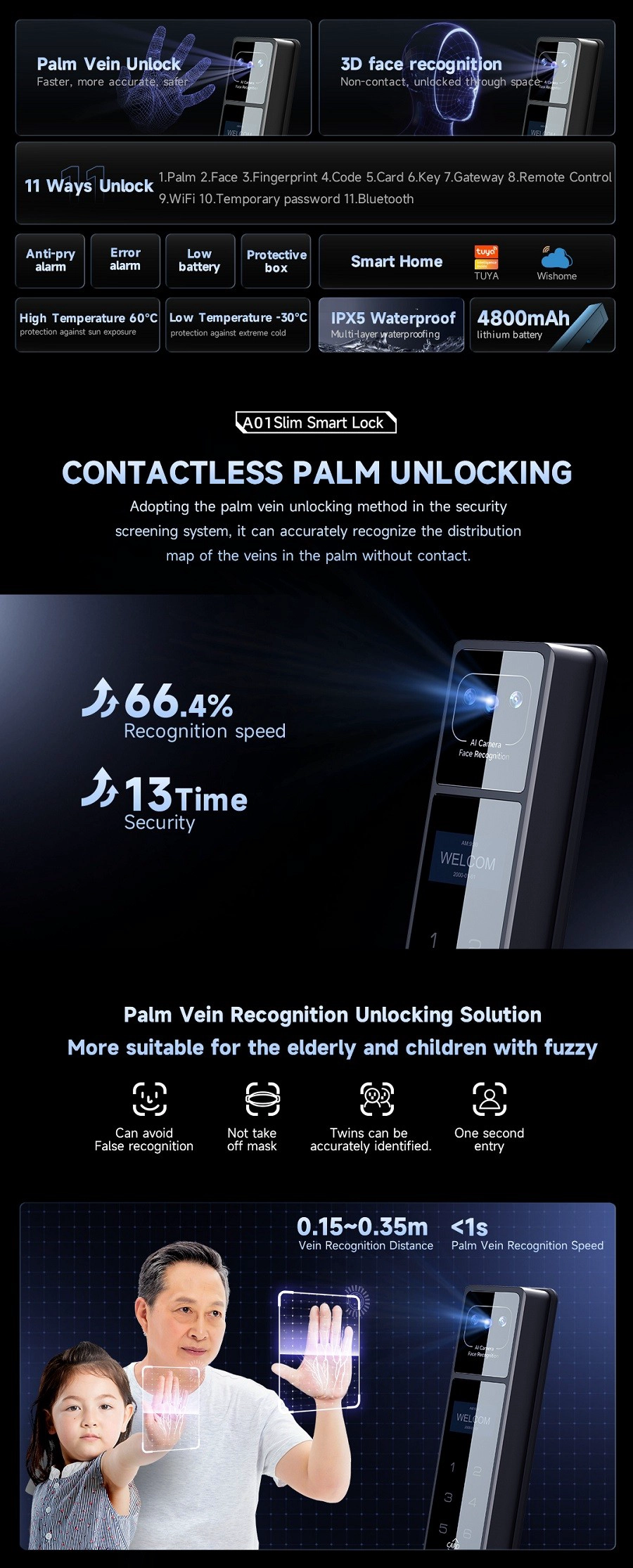 Smart electronic hotel door lock manufacturer
