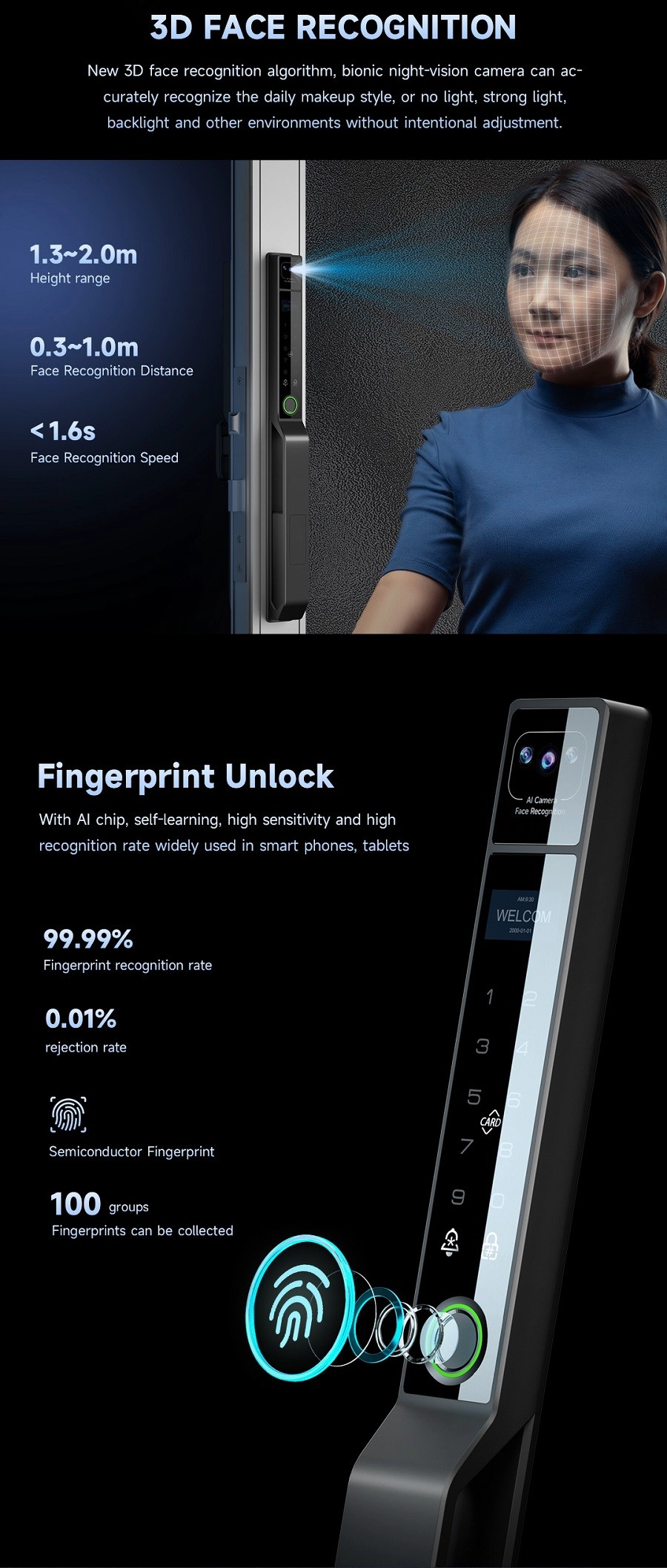 Glass Door Smart Lock factory