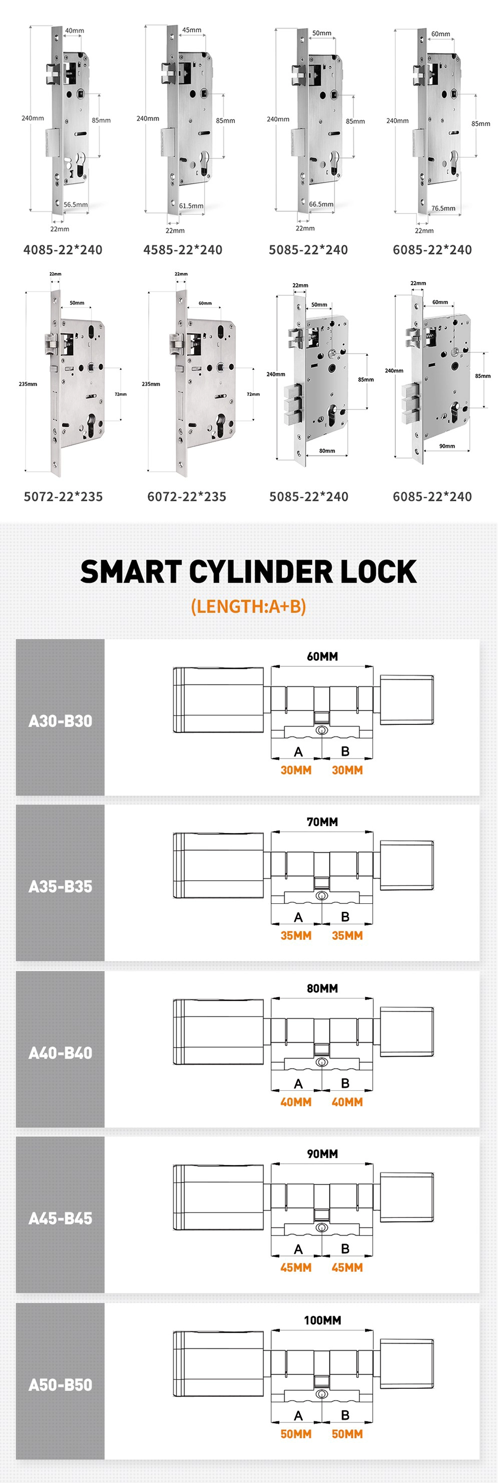 Smart cylinder lock with APP