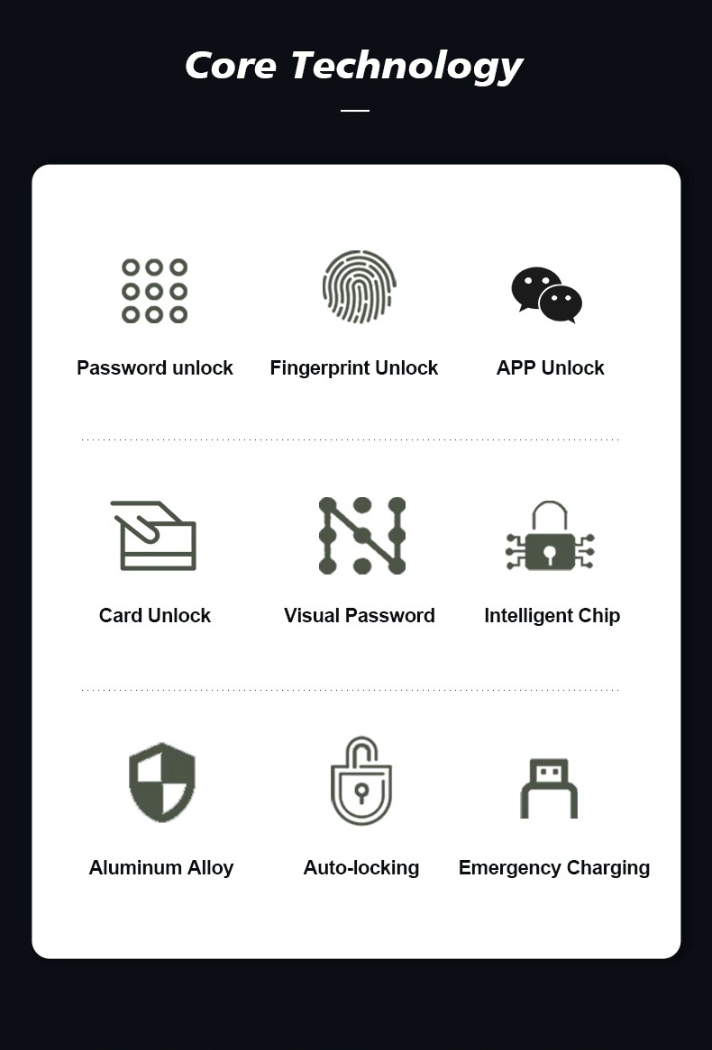 Smart password lock factory