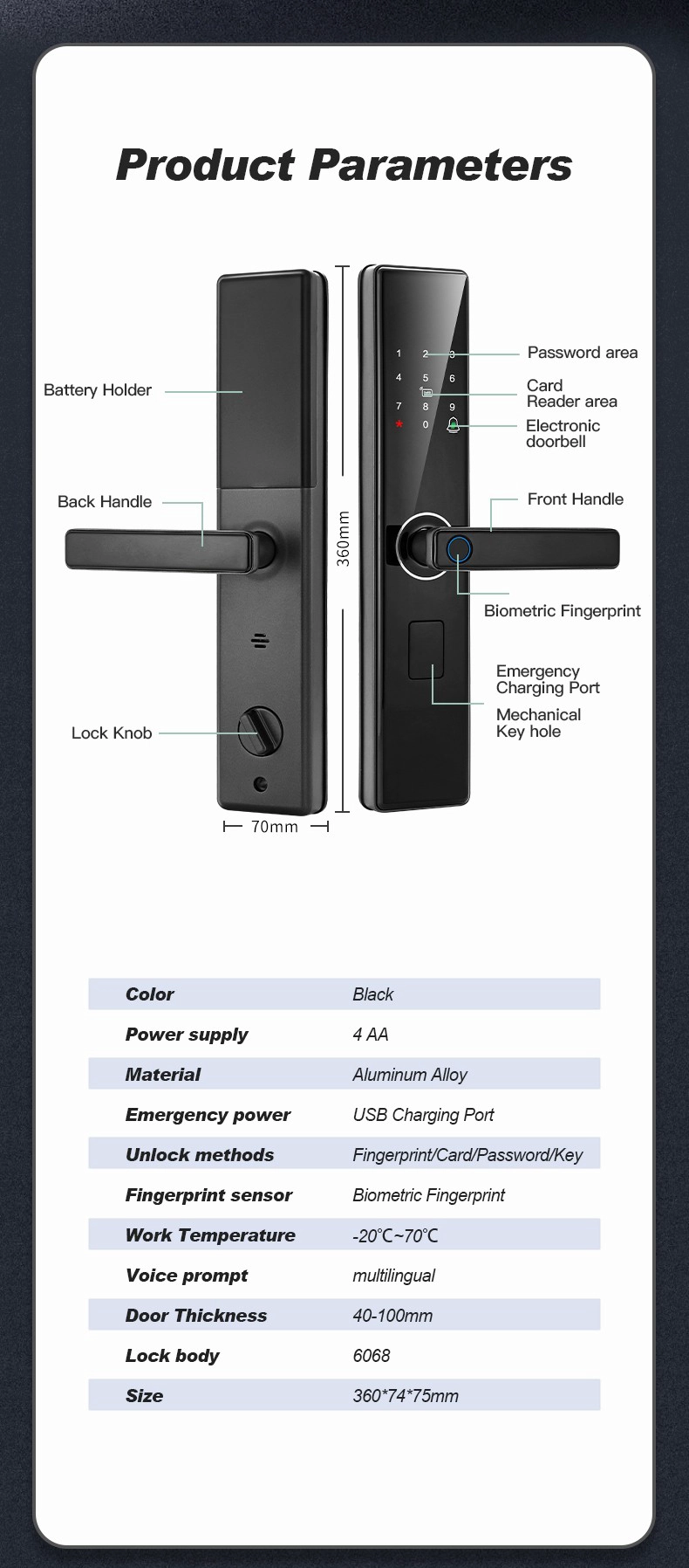 electronic lock manufacturer