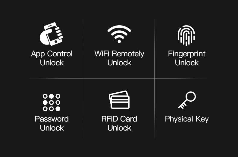 China password fingerprint lock supplier