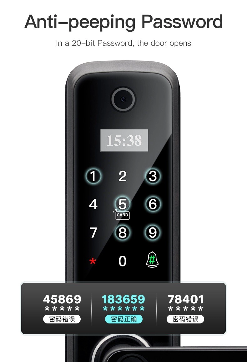 China Fingerprint door lock factory