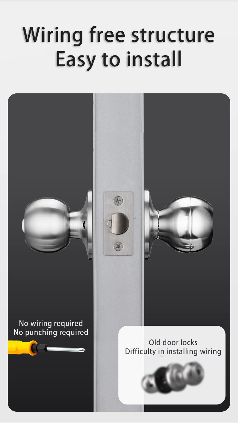 China password fingerprint lock supplier
