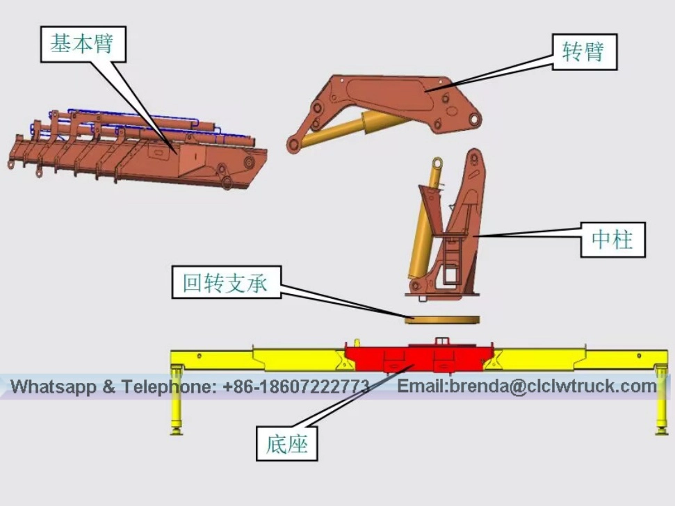 Shaanxi Auto Delong 35 ton Folding arm Truck Crane