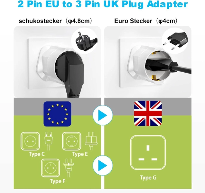 Adaptador europeo alemán a británico, convertidor de enchufe estándar británico, enchufe de conversión de Indonesia a británico, 13A, negro