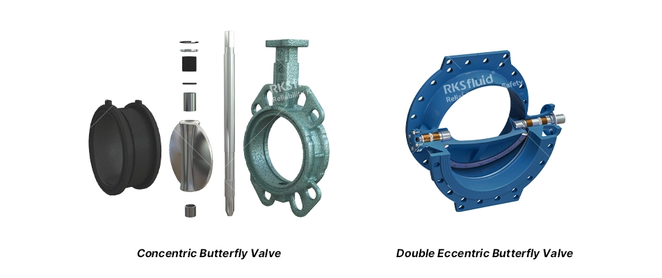 Válvula borboleta dupla excêntrica versus concêntrica, fabricante de válvula borboleta de deslocamento duplo, seleção de válvulas borboleta industriais de grande diâmetro para água. Válvula borboleta dupla excêntrica versus concêntrica, fabricante de válvula borboleta de deslocamento duplo, seleção de válvulas borboleta industriais de grande diâmetro para água.
