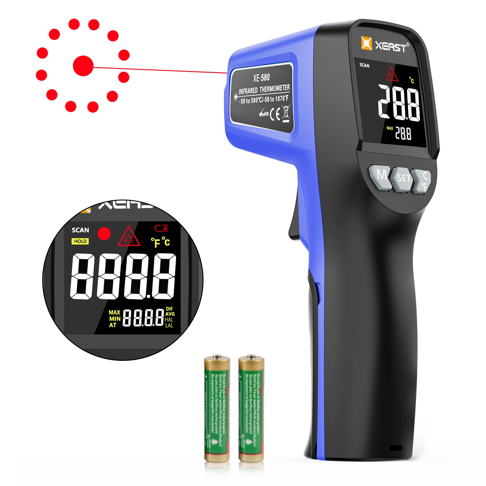 China Professional Non-contact Infrared Thermometer -50~580 Range LCD Light Laser Aiming Digital Thermometer OEM/ODM Customizable manufacturer