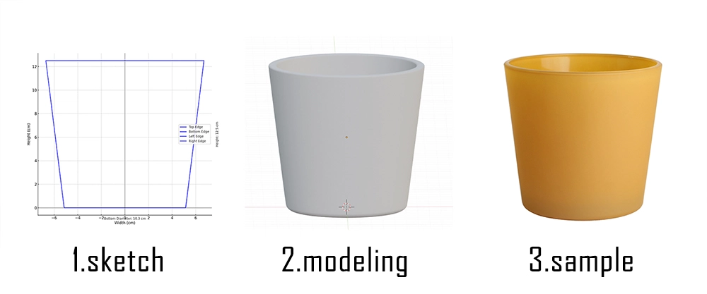 Stages of creating a custom candle jar: sketch, 3D model, and finished yellow sample.