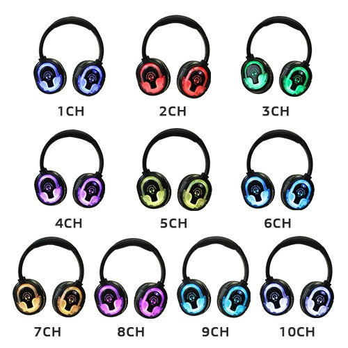Multilingual Conference Headphone with Good Sound Quality and Comfortable Wearing