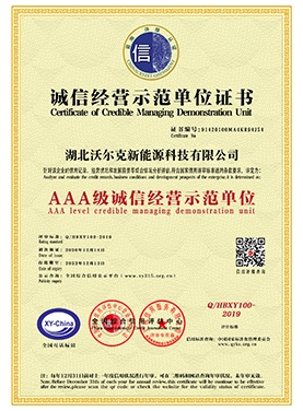 Certificate of Credible Managing Demonstration Unit