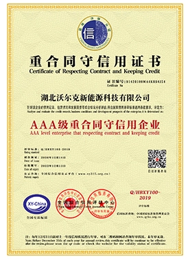 Certificate of Respecting Contract and Keeping Credit