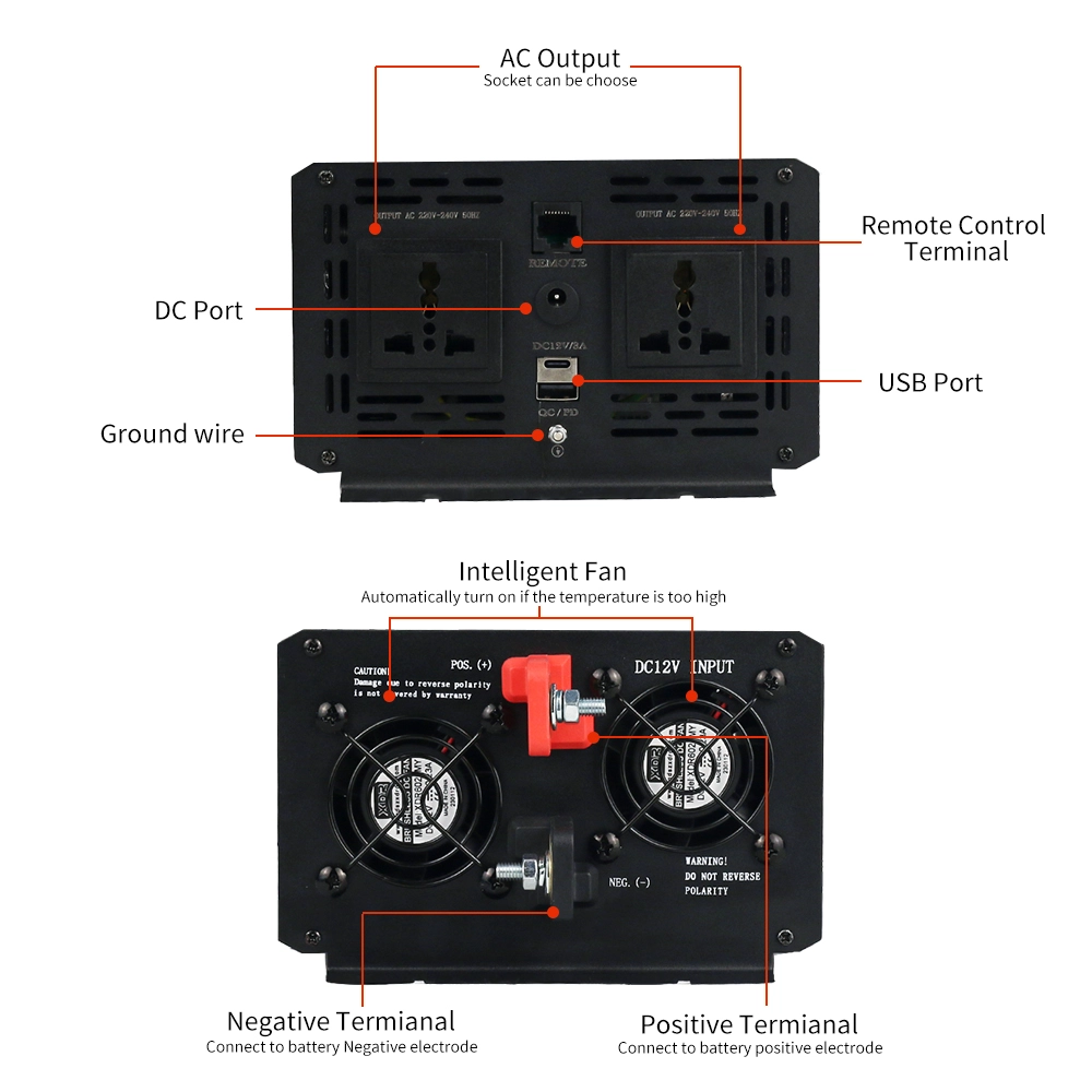 12V 1000W Inverter w/Detachable LCD - COPY - 1ibep9