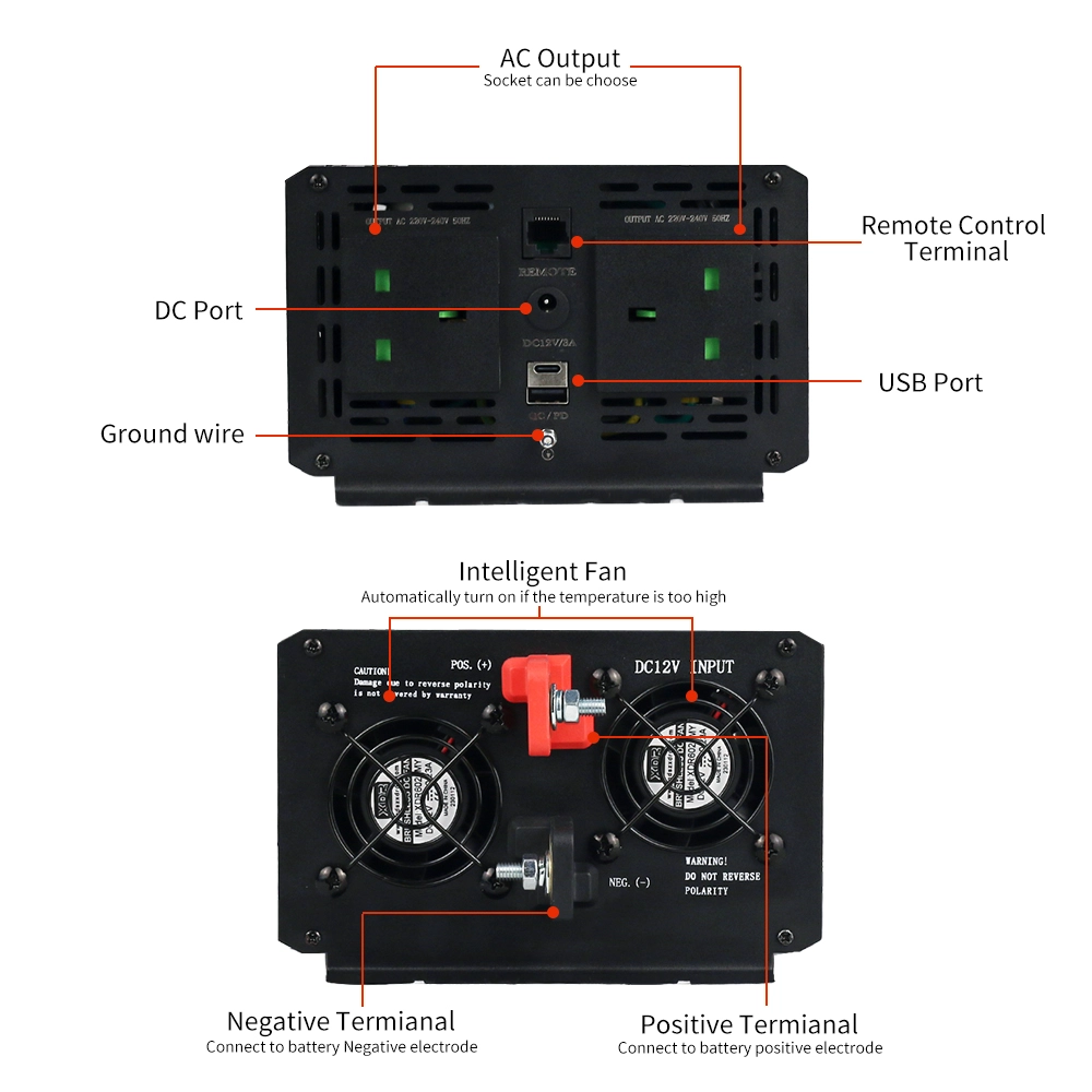 12V 1500W Inverter w/Detachable LCD - COPY - pps9d1 - COPY - 8ihwj3