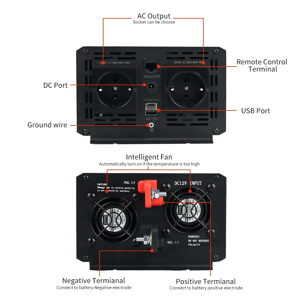 48V 3000W Inverter w/Detachable LCD