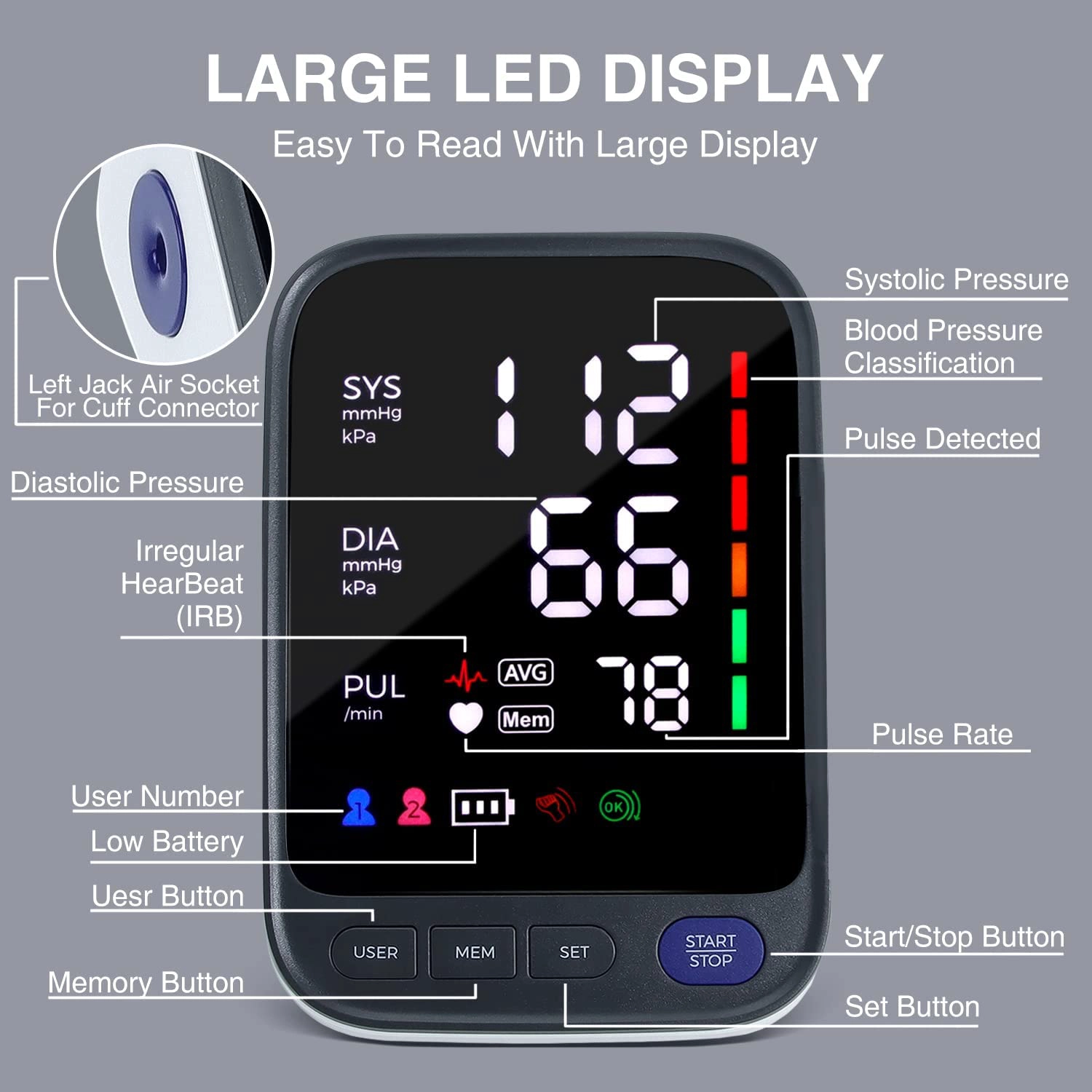 Máquina de presión arterial de Monitor de BP de Dispositivo médico