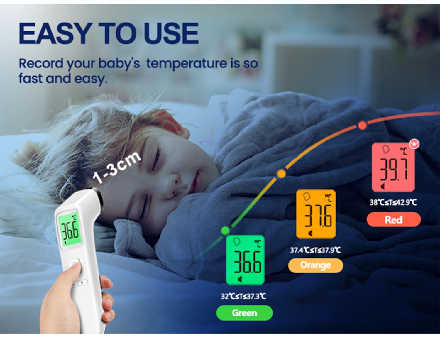 Forehead Thermometer Suppliers, Forehead Thermometer Factory, China Forehead Thermometer Manufacturer, FC-IR202