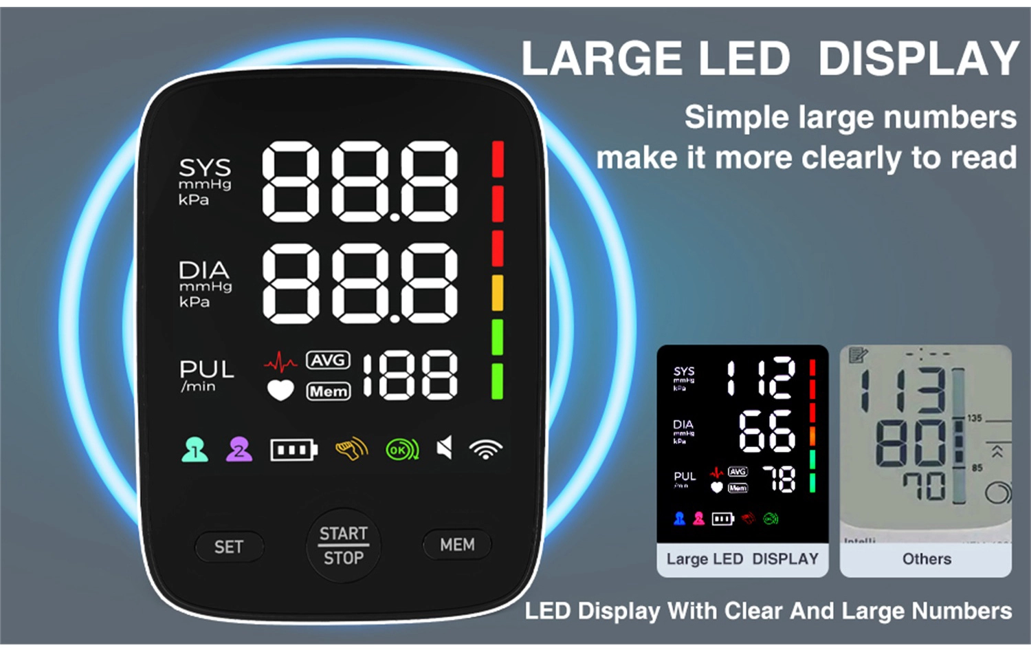 Rechargeable Upper Arm Blood Pressure Machine, China Upper Arm Blood Pressure Machine Factory, Blood Pressure Digital Machine Hospital Home,China HD LED Screen BP Monitor Factory, Upper Arm Type Sphygmomanometer Supplier, China LED Screen BP Monitor Wholesales