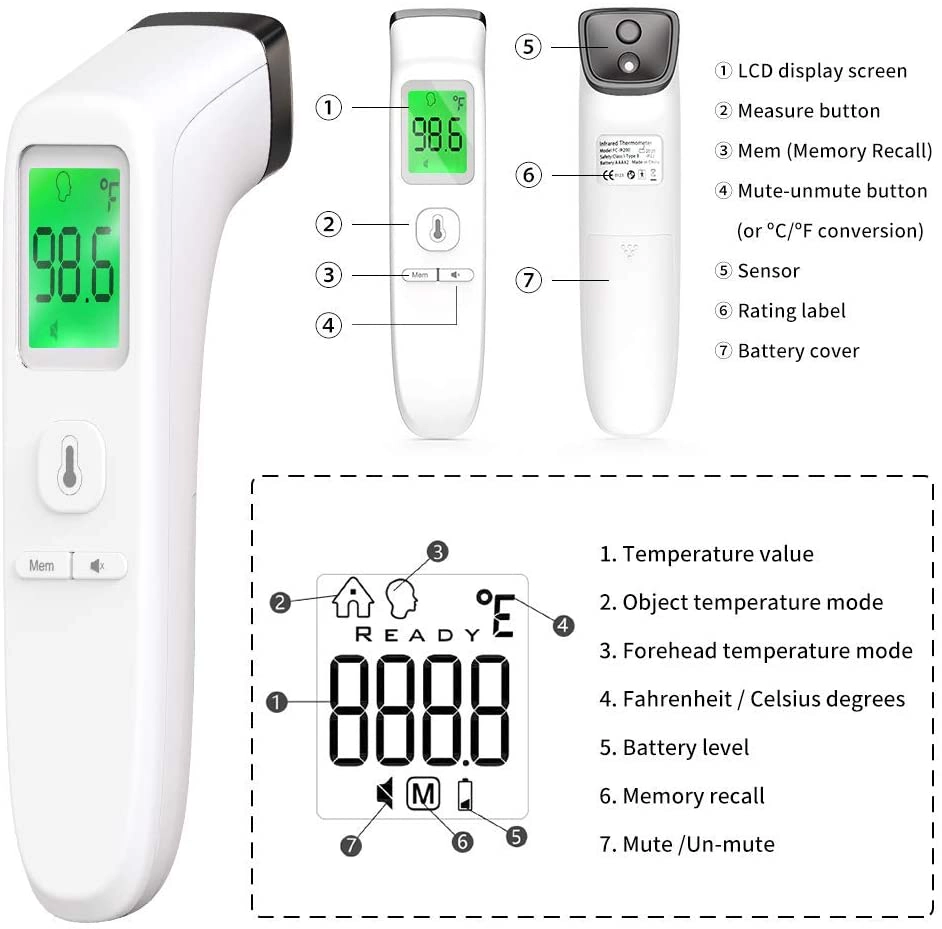 FC-IR202 Stirn-Thermometer-Hersteller, Fabrik, Lieferanten aus China