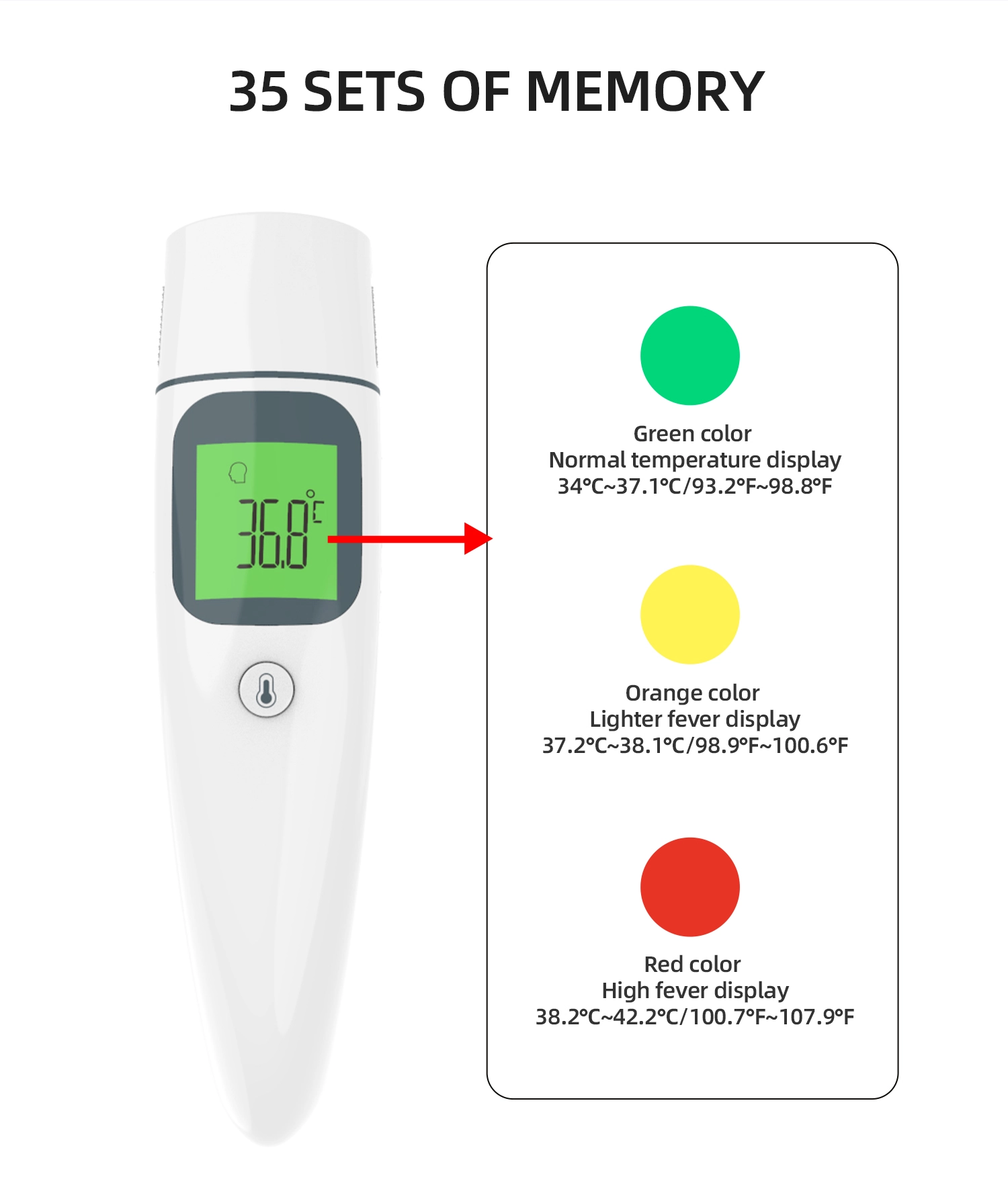 New Design Body Fever Infrared Ear Forehead Thermometer