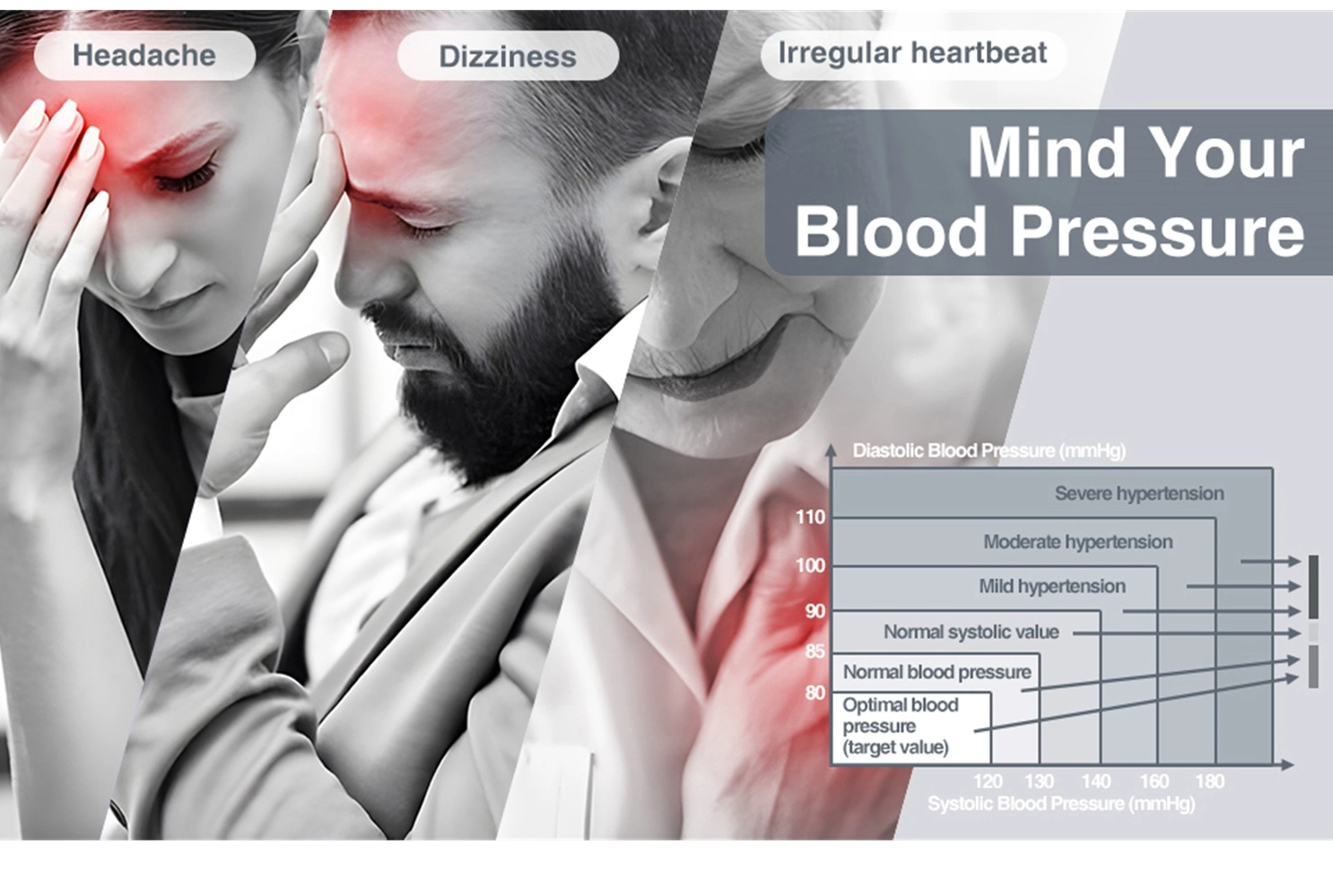 Blood Pressure Device Factory,Upper Arm Automatic Blood Pressure Device, China Blood Pressure Device Supplier