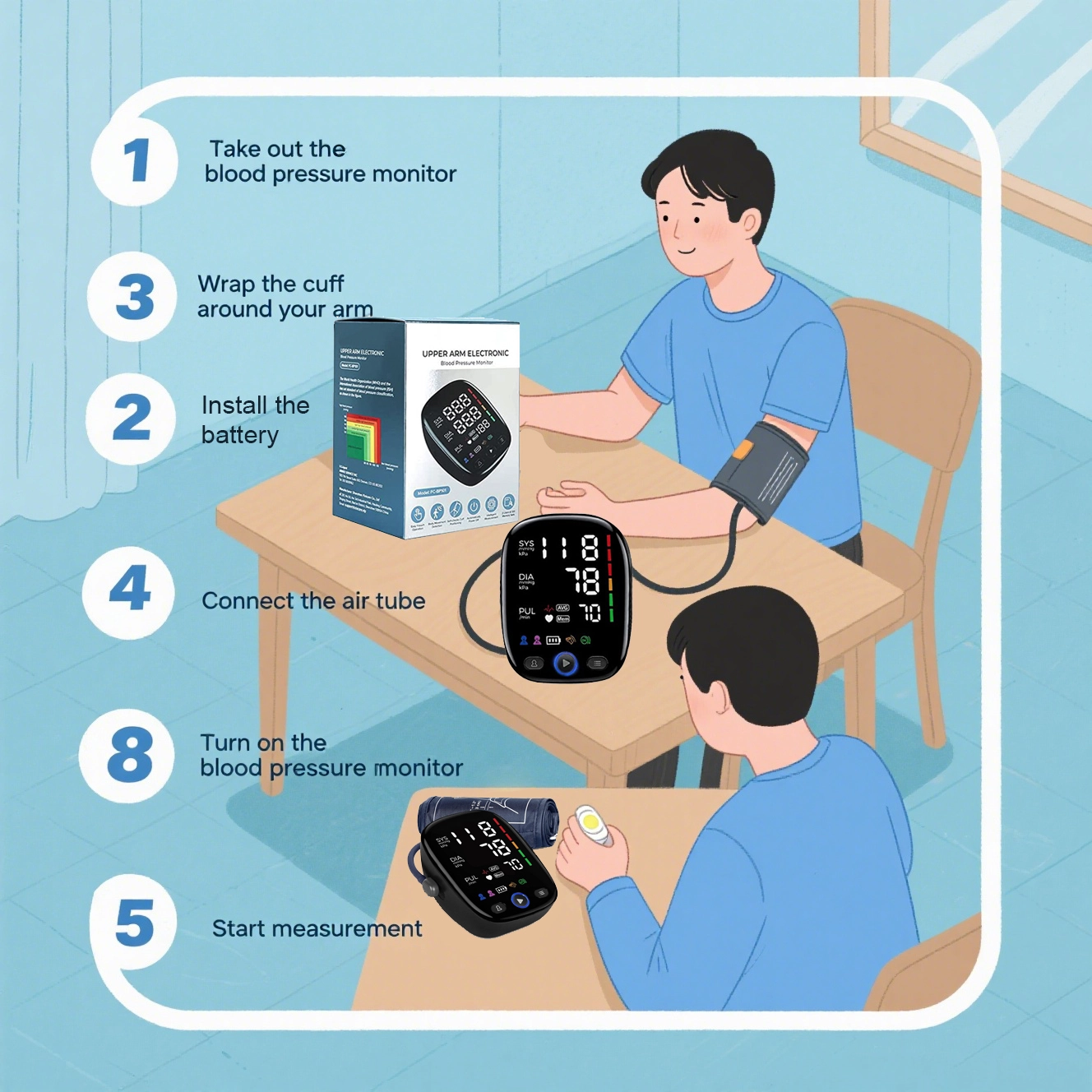 Ways To Take an Accurate Blood Pressure