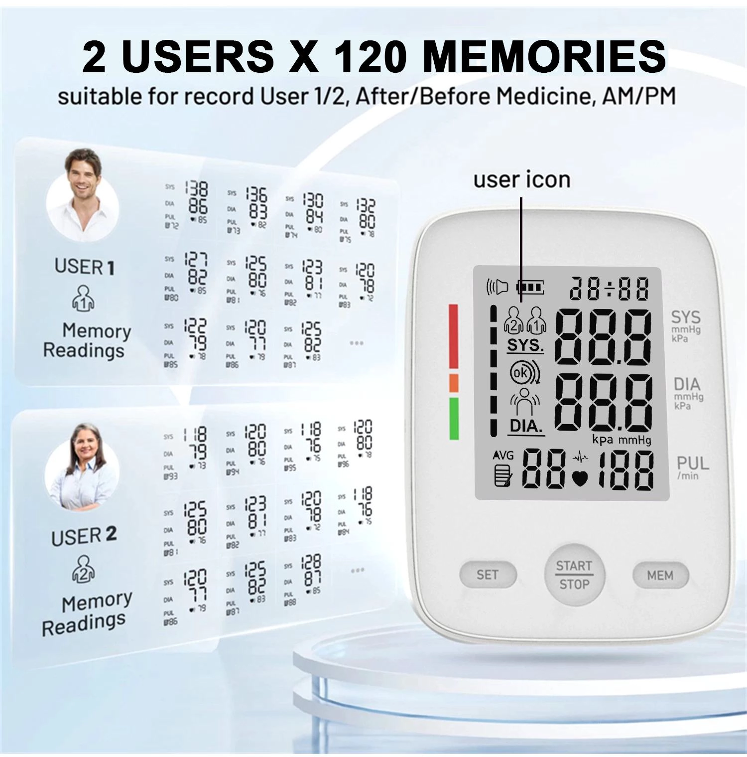China Arm Blood Pressure Monitor Suppliers, Blood Pressure Monitor Factory From China, China Blood Pressure Monitor Manufacturer