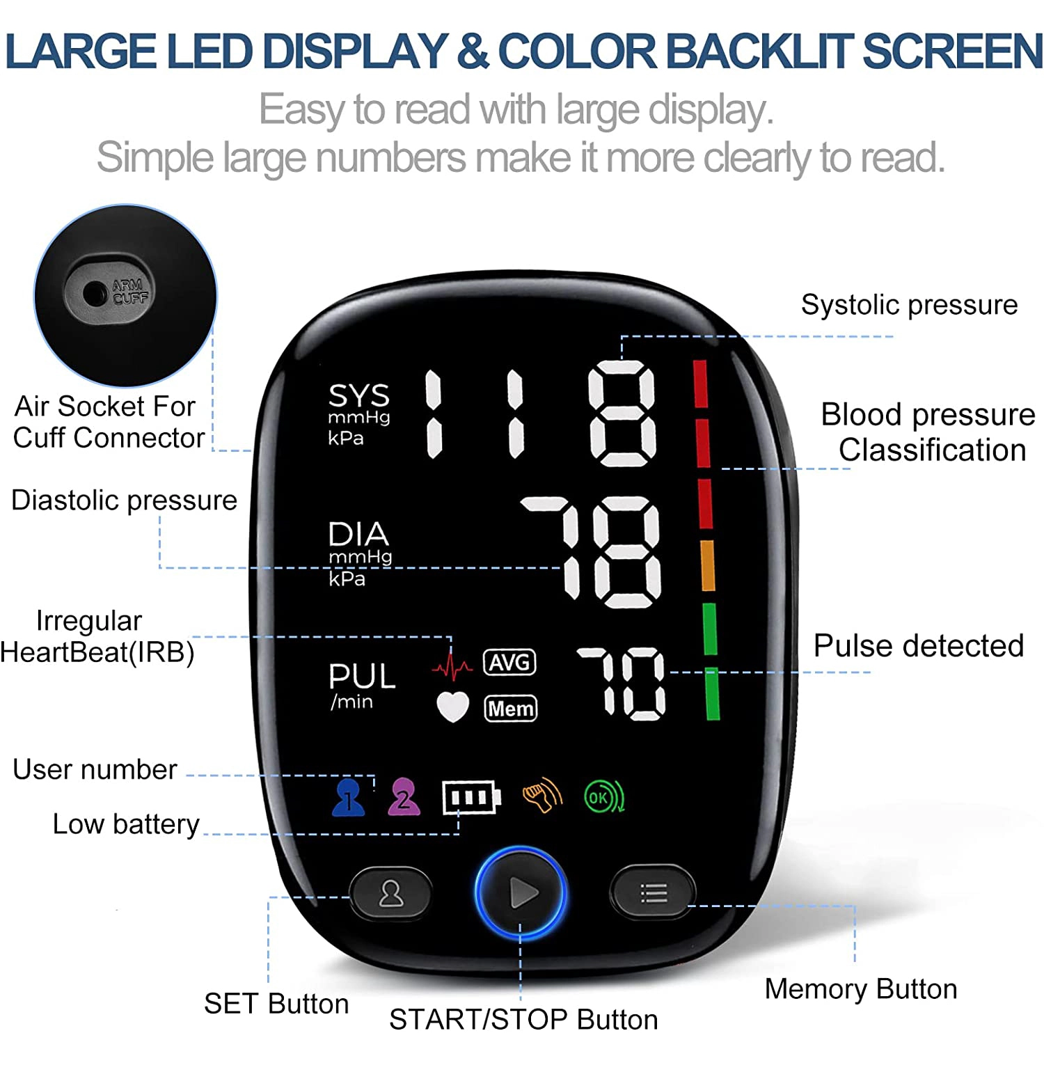 China Arm type Blood Pressure Monitor, Blood Pressure Monitor Factory, Wholesale Automatic BP Monitor, Blood Pressure Monitor For Home, Upper Arm Type Blood Pressure Monitor Factory, Blood Pressure Monitor Manufacturer, Blood Pressure Monitor For Home Use