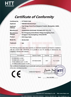CE Certificate