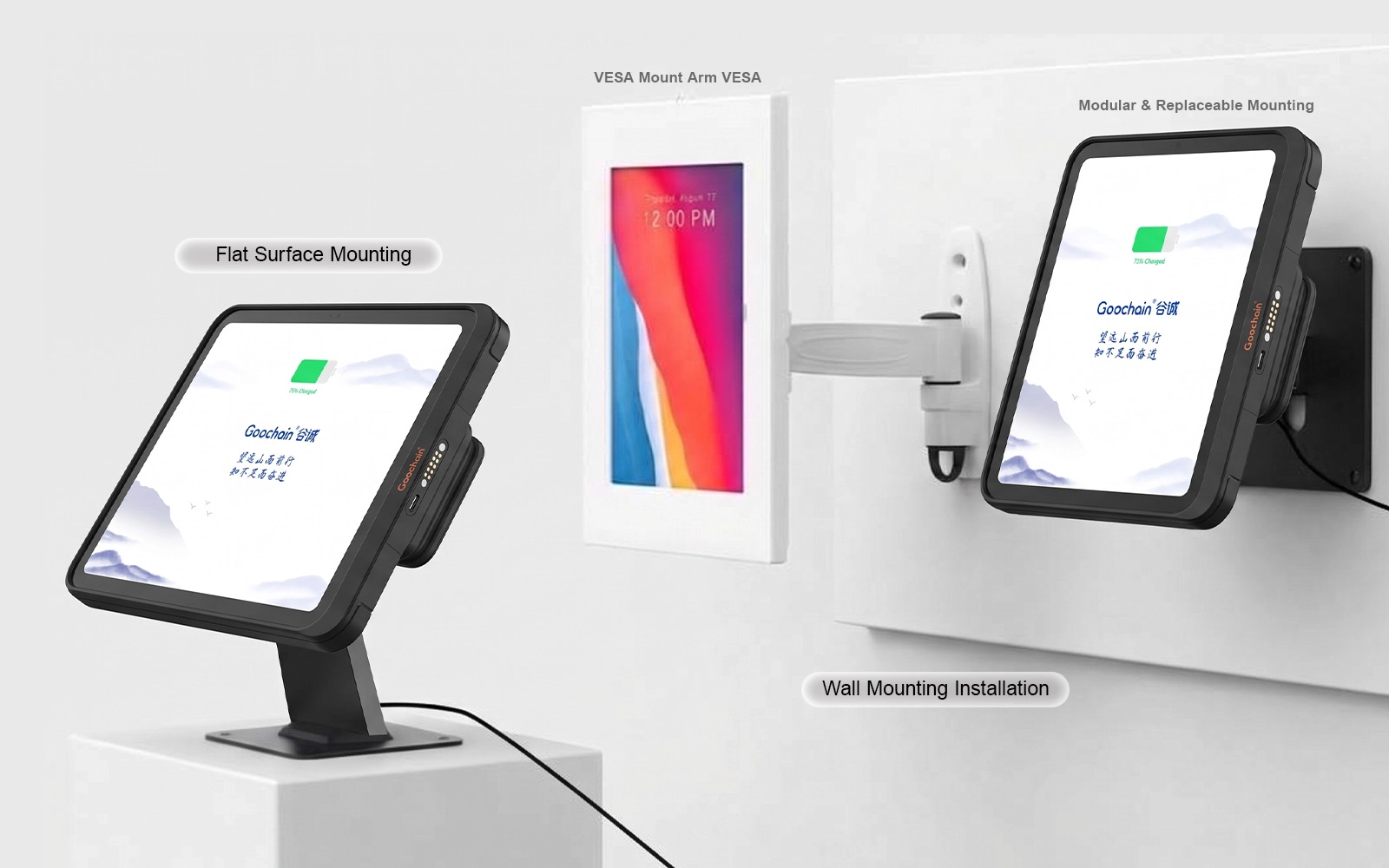 Five Questions to Review Before Finalizing a Self-Service Tablet Kiosk