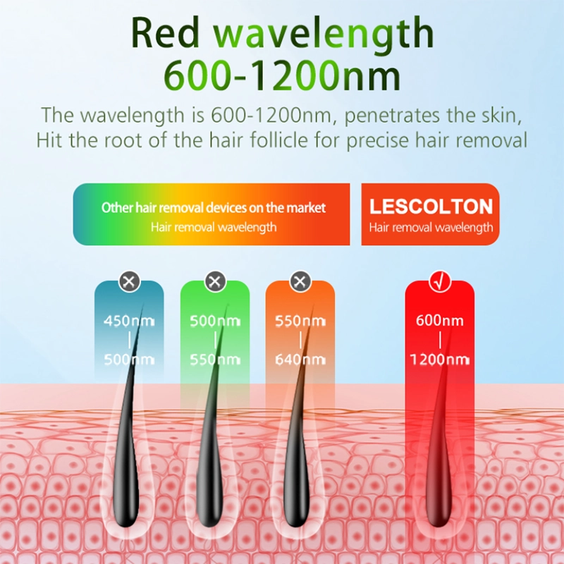 Sapphire Ice Point Hair Remove