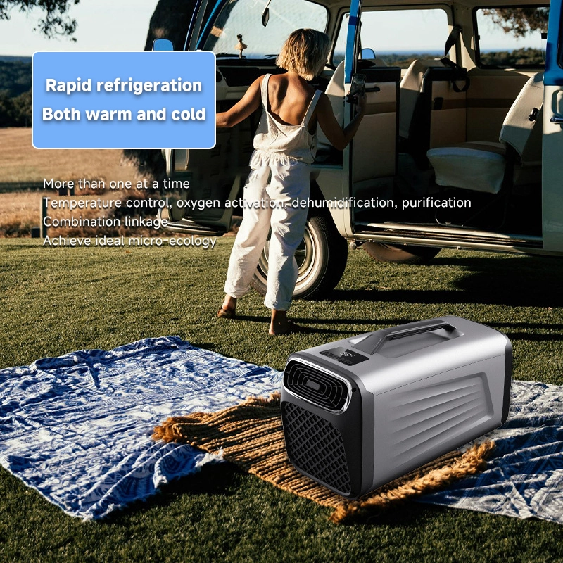 Китай Поставщик кондиционера Camping RV производителя