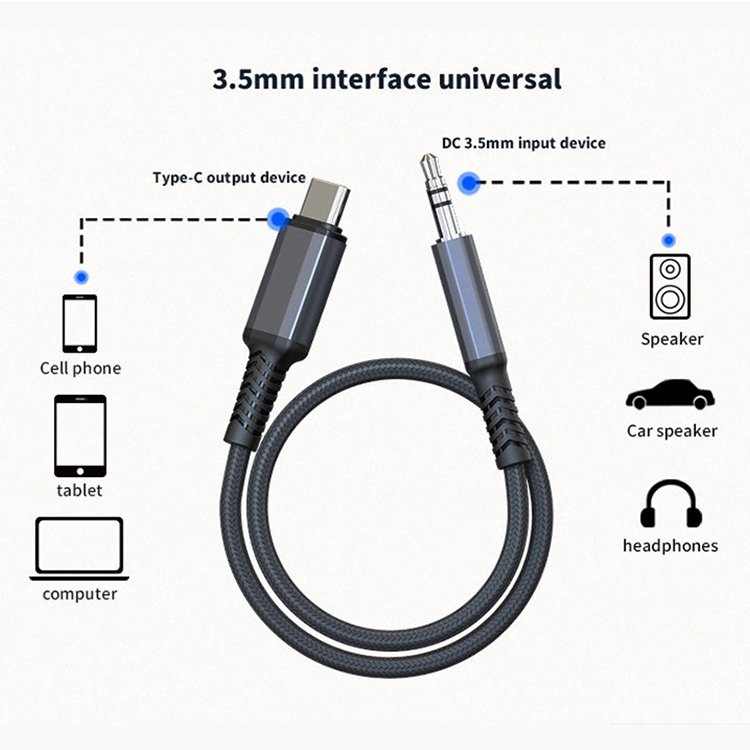 China USB Typ C auf 3,5 mm Aux-Audiokabel, Headset-Lautsprecher, Kopfhöreranschluss, Adapter, Auto-Audiokabel Hersteller