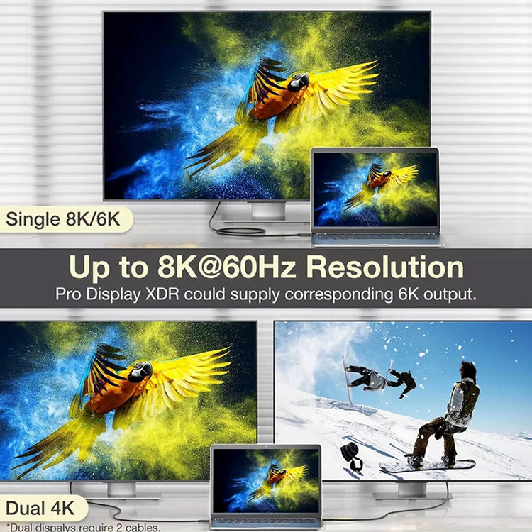 Chine wholesale Câble Thunderbolt 4 Supper Speed ​​40gbps 5A100W Pd Câble de charge rapide Câble Usb4 type C fabricant