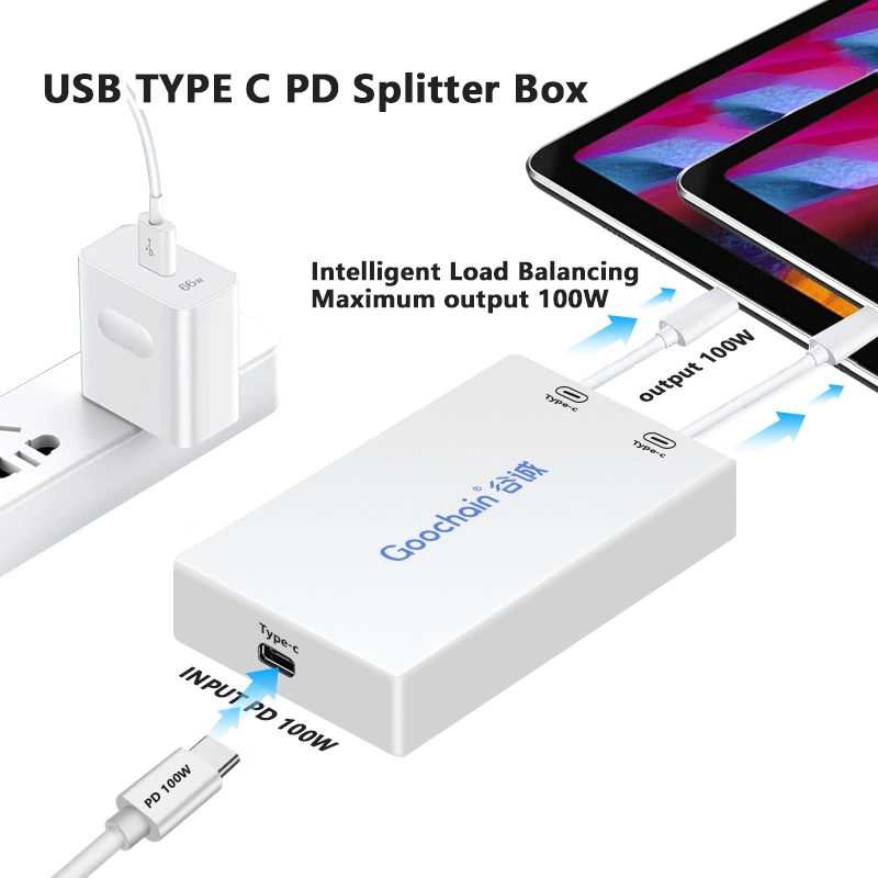 中国 Multi-Functional PoE to Type-C Charging HUB with PD and Data Ports adapter - COPY - fbegen 制造商