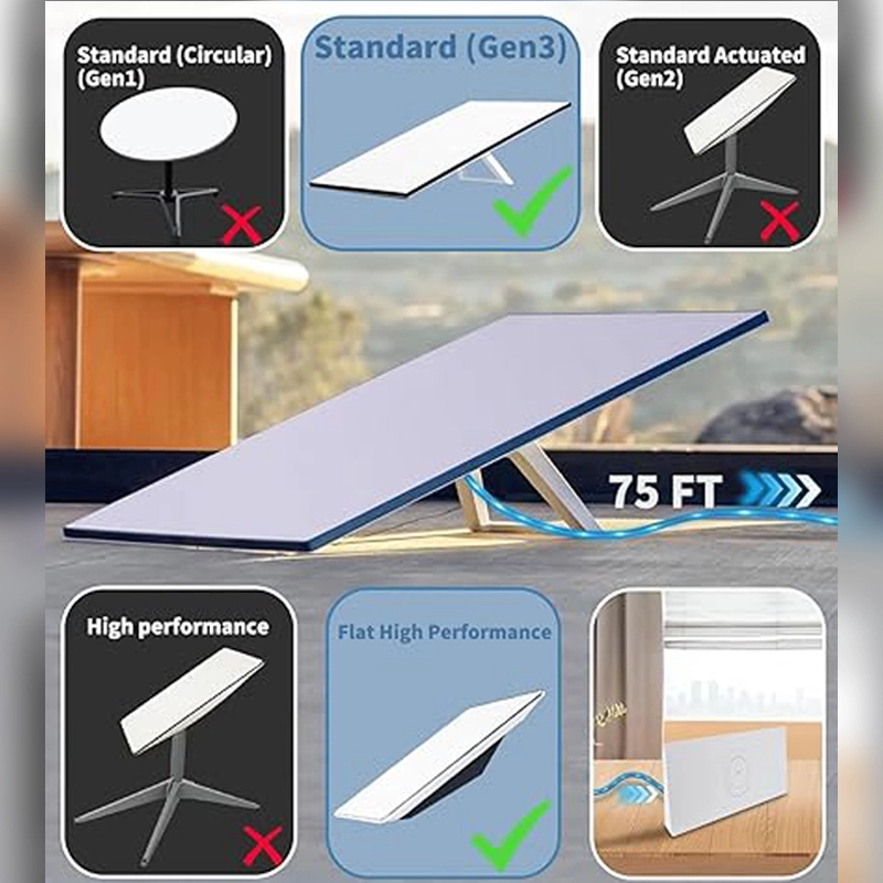 Cina Cavo di piatti satellitari ad alta velocità da 100 piedi-IP68 Extension Outdoor Ethernet Corbo per Gen 3 Satellite Internet System produttore