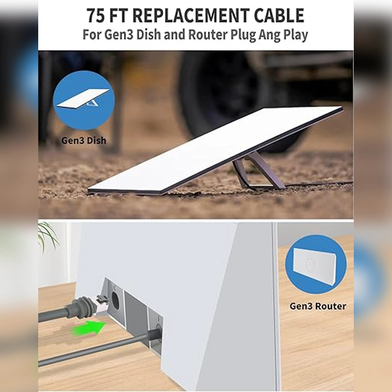 Cina Cavo di piatti satellitari ad alta velocità da 100 piedi-IP68 Extension Outdoor Ethernet Corbo per Gen 3 Satellite Internet System produttore