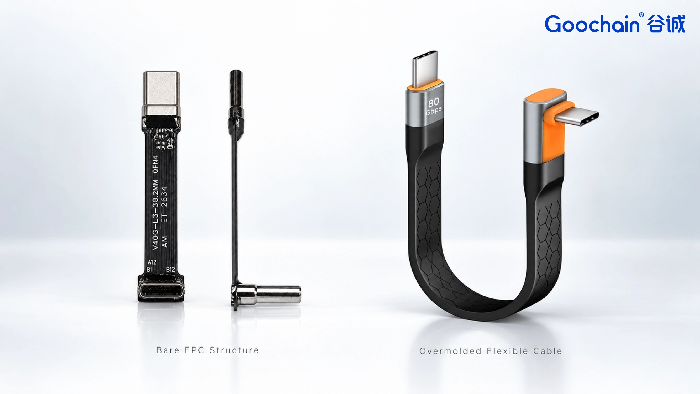 裸 FPC 与包覆成型扁平 USB-C 电缆