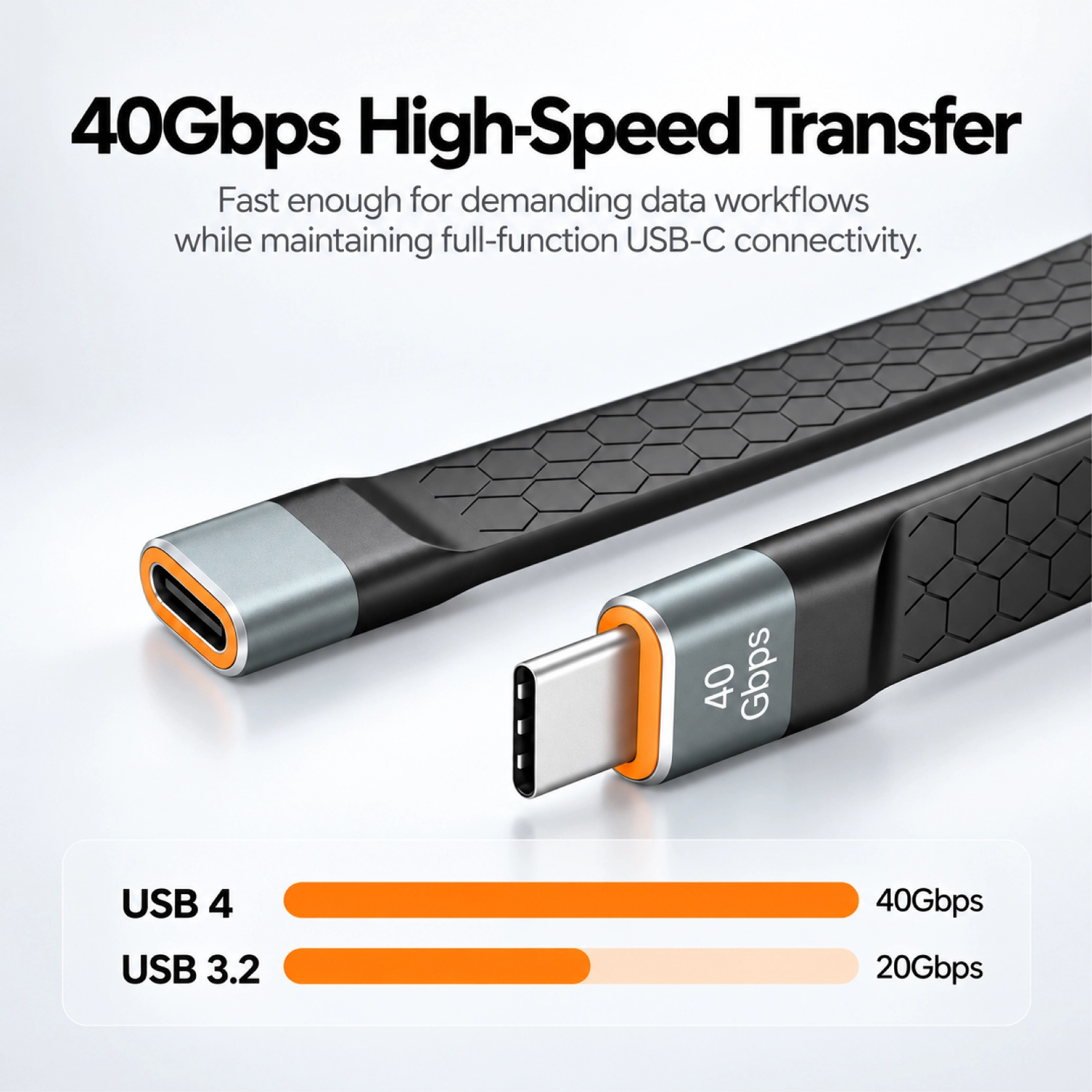 China Cabo de extensão plano USB-C FPC com corpo sobremoldado fabricante